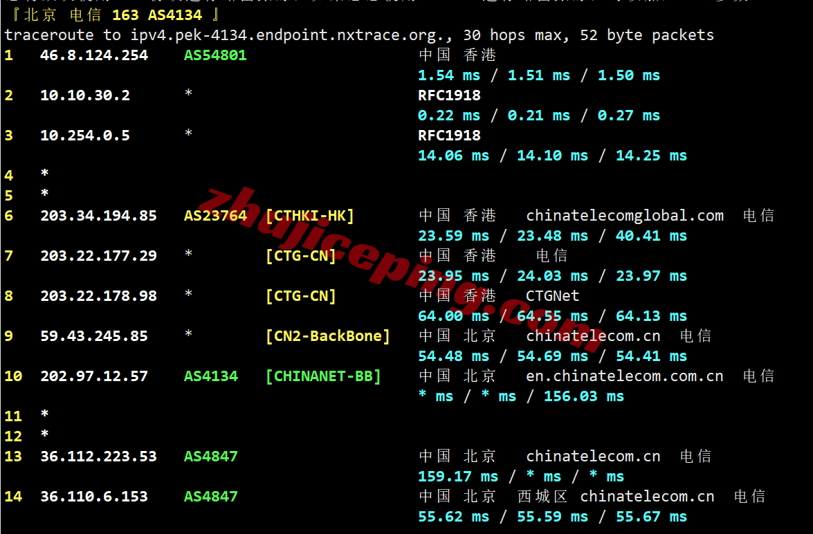 lltwp18 lightlayer怎么样？详细测评下lightlayer台湾优化线路VPS