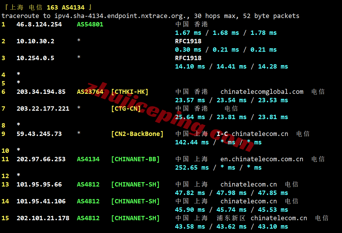 lltwp19 lightlayer怎么样？详细测评下lightlayer台湾优化线路VPS