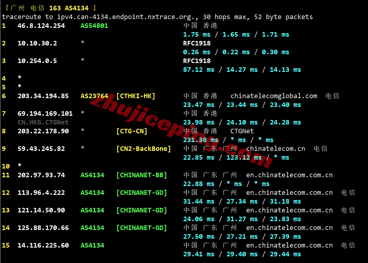lltwp20 lightlayer怎么样？详细测评下lightlayer台湾优化线路VPS