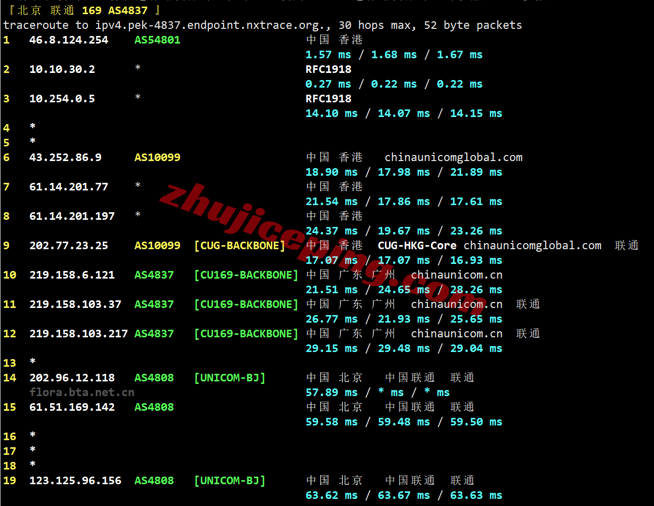 lltwp21 lightlayer怎么样？详细测评下lightlayer台湾优化线路VPS