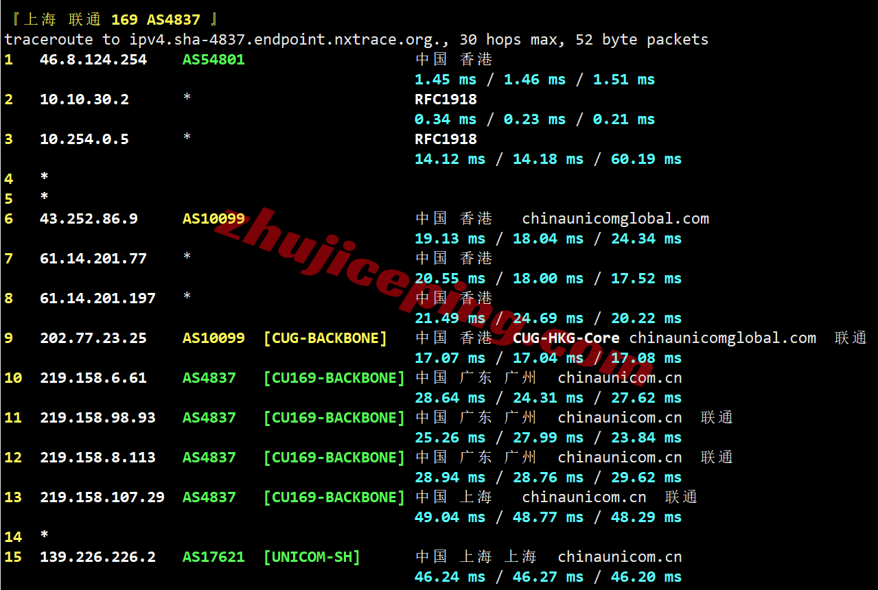 lltwp22 lightlayer怎么样？详细测评下lightlayer台湾优化线路VPS
