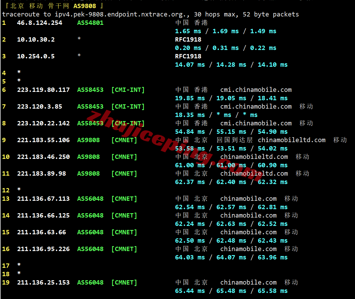 lltwp24 lightlayer怎么样？详细测评下lightlayer台湾优化线路VPS