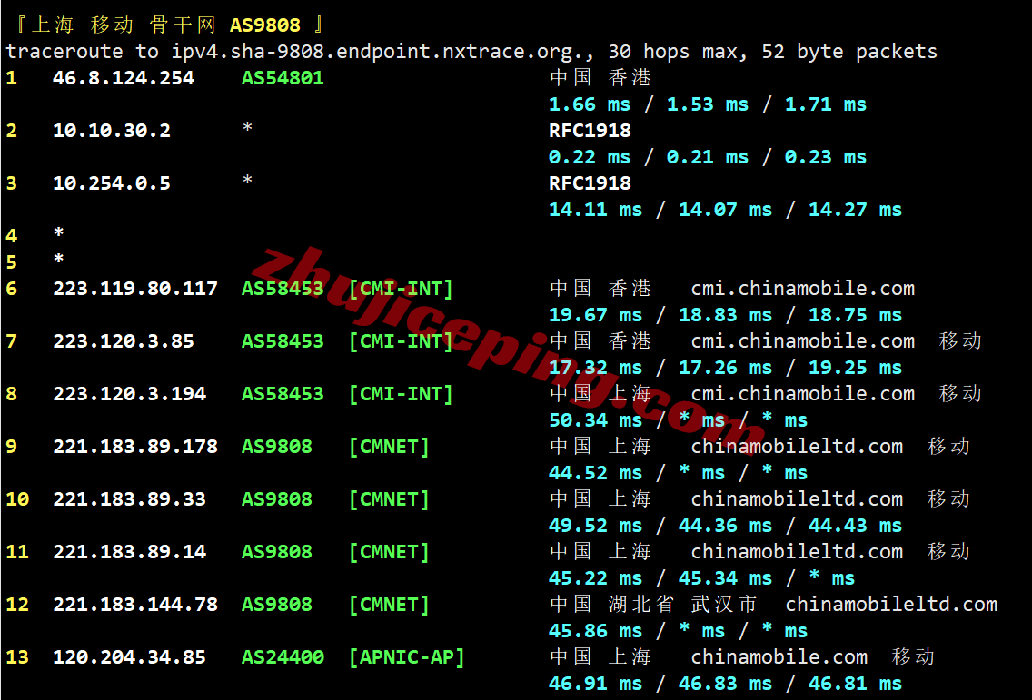 lltwp25 lightlayer怎么样？详细测评下lightlayer台湾优化线路VPS