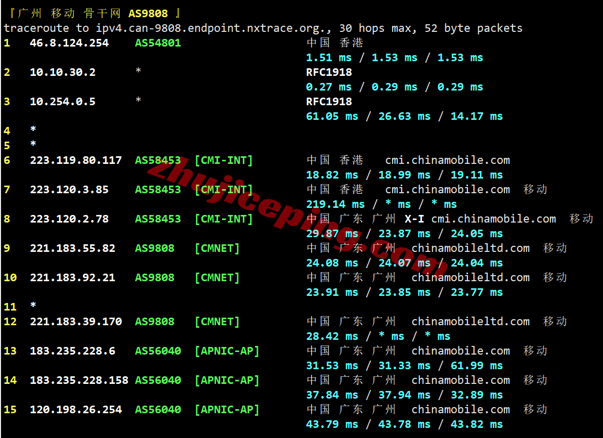 lltwp26 lightlayer怎么样？详细测评下lightlayer台湾优化线路VPS