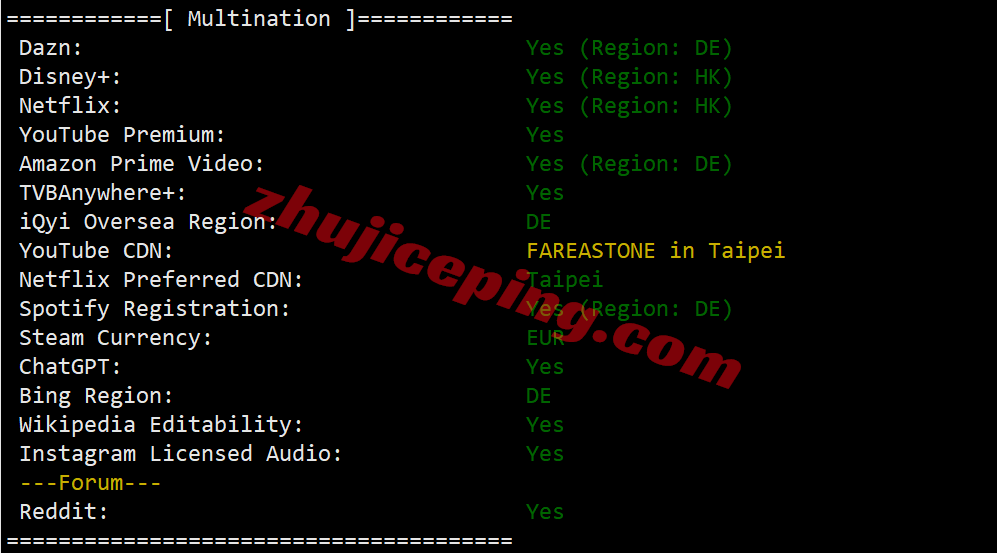 lltwp29 lightlayer怎么样？详细测评下lightlayer台湾优化线路VPS