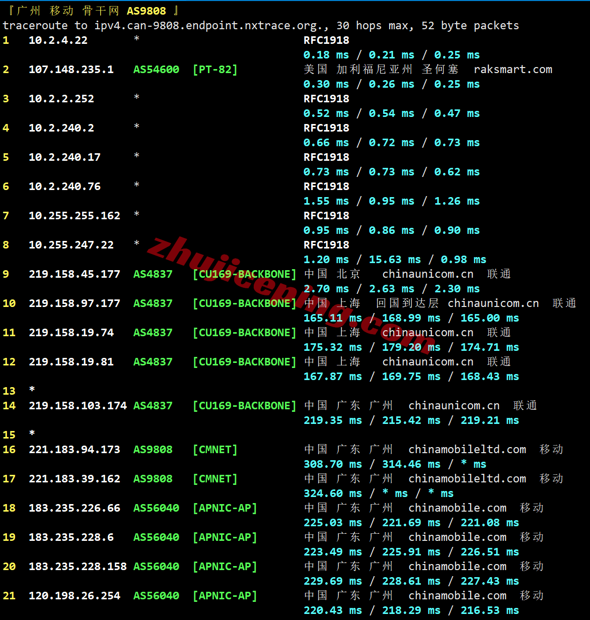 pex26 petaexpress怎么样？详细测评下美国圣何塞数据中心云服务器