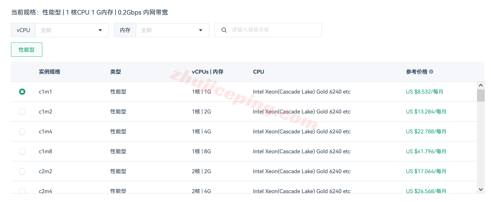 pex6 petaexpress怎么样？详细测评下美国圣何塞数据中心云服务器
