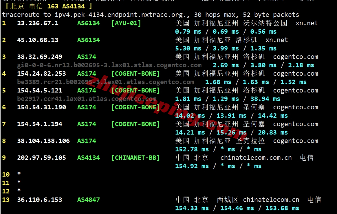 v5la18 V5.net怎么样？美国洛杉矶VPS详细测评