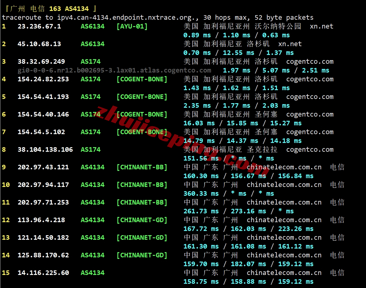 v5la20 V5.net怎么样？美国洛杉矶VPS详细测评