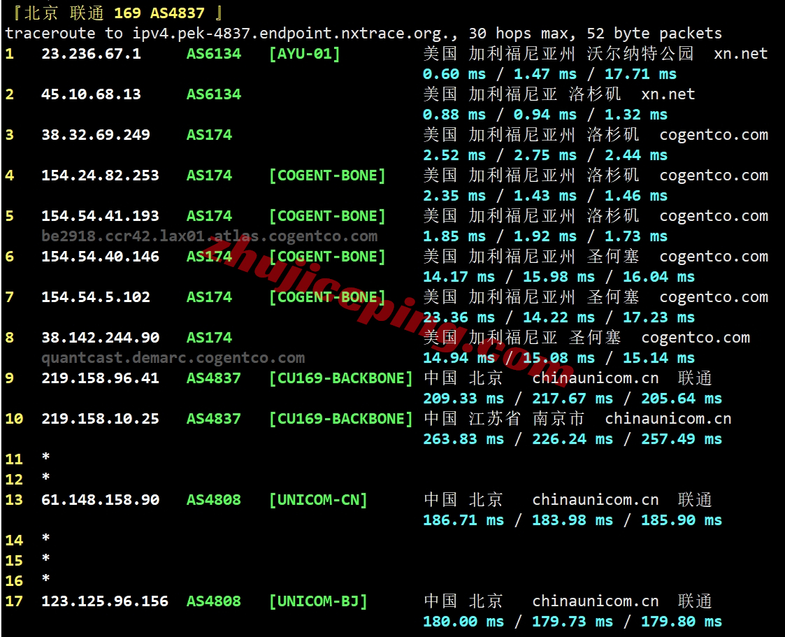 v5la21 V5.net怎么样？美国洛杉矶VPS详细测评