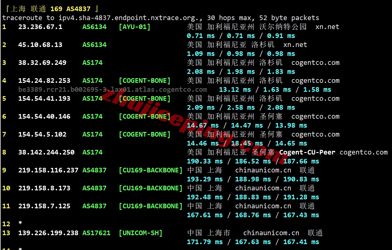 v5la22 V5.net怎么样？美国洛杉矶VPS详细测评