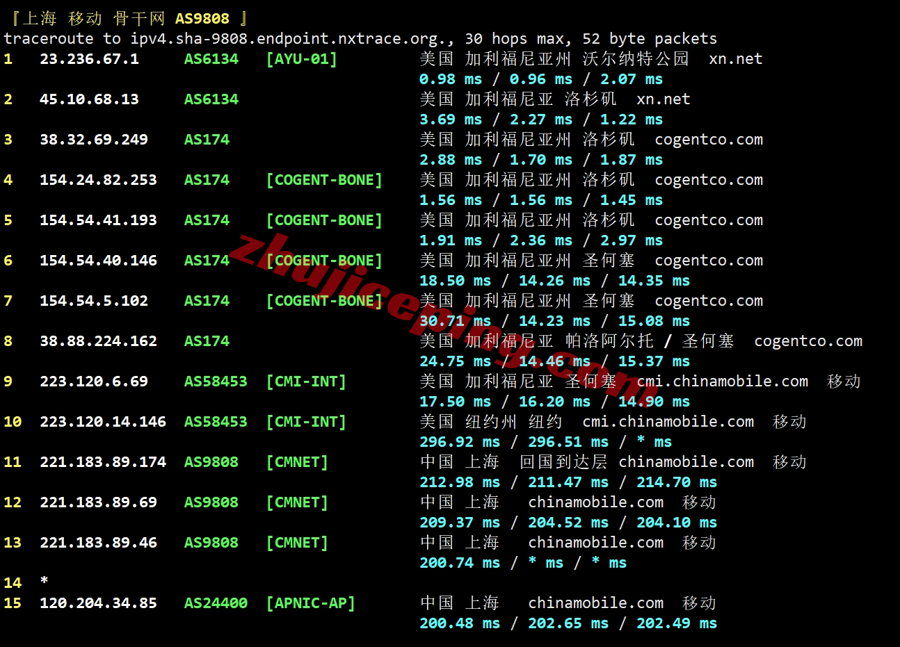 v5la25 V5.net怎么样？美国洛杉矶VPS详细测评