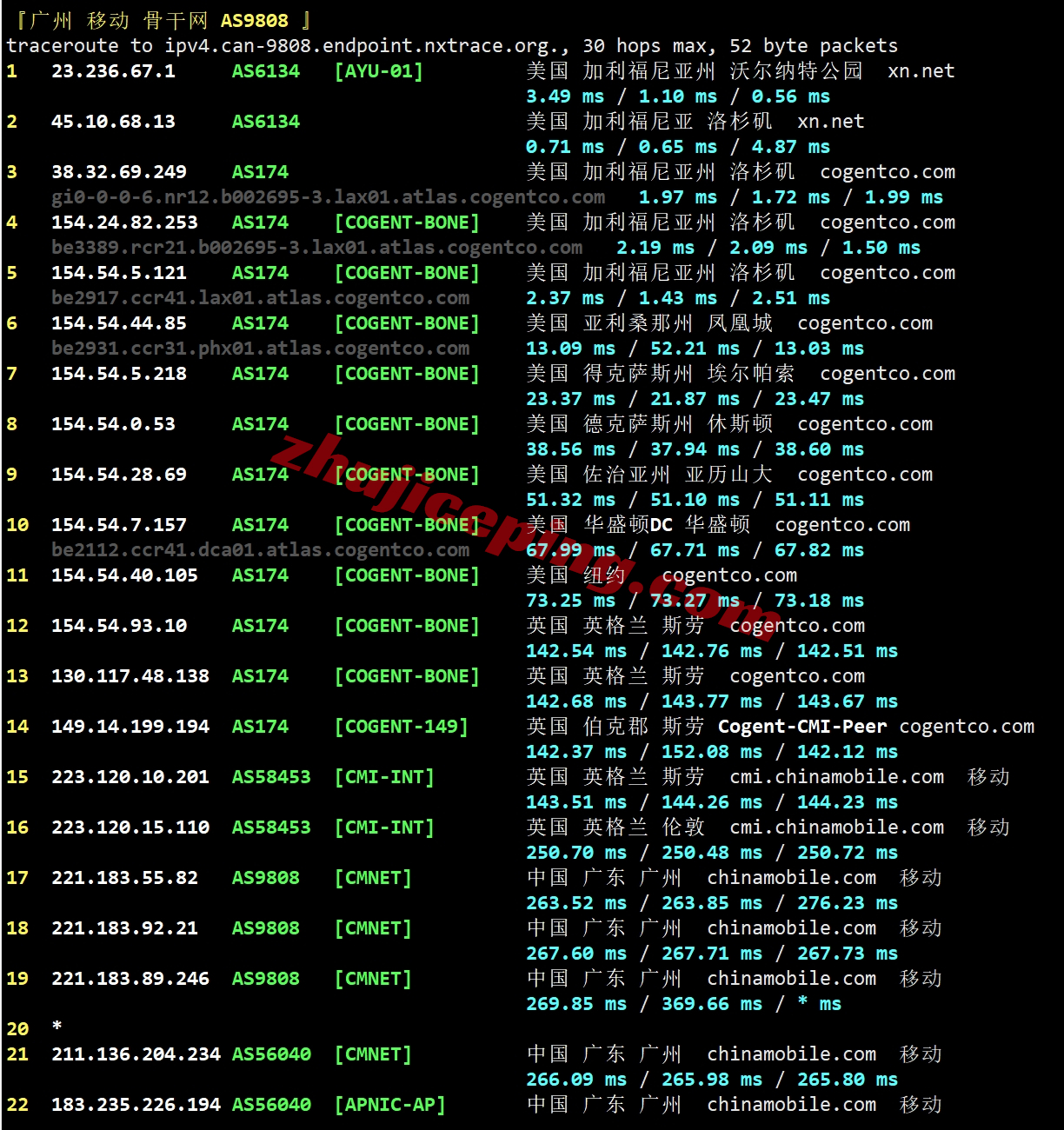 v5la26 V5.net怎么样？美国洛杉矶VPS详细测评