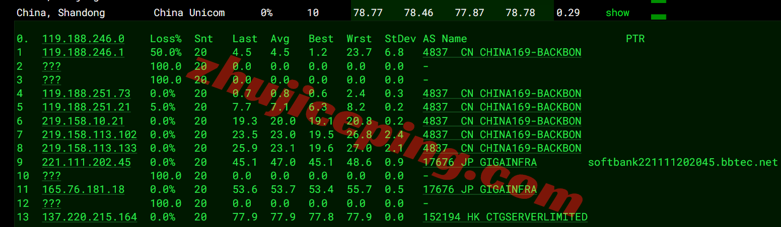 xty16 玄天云怎么样？日本双向CN2系列VPS详细测评