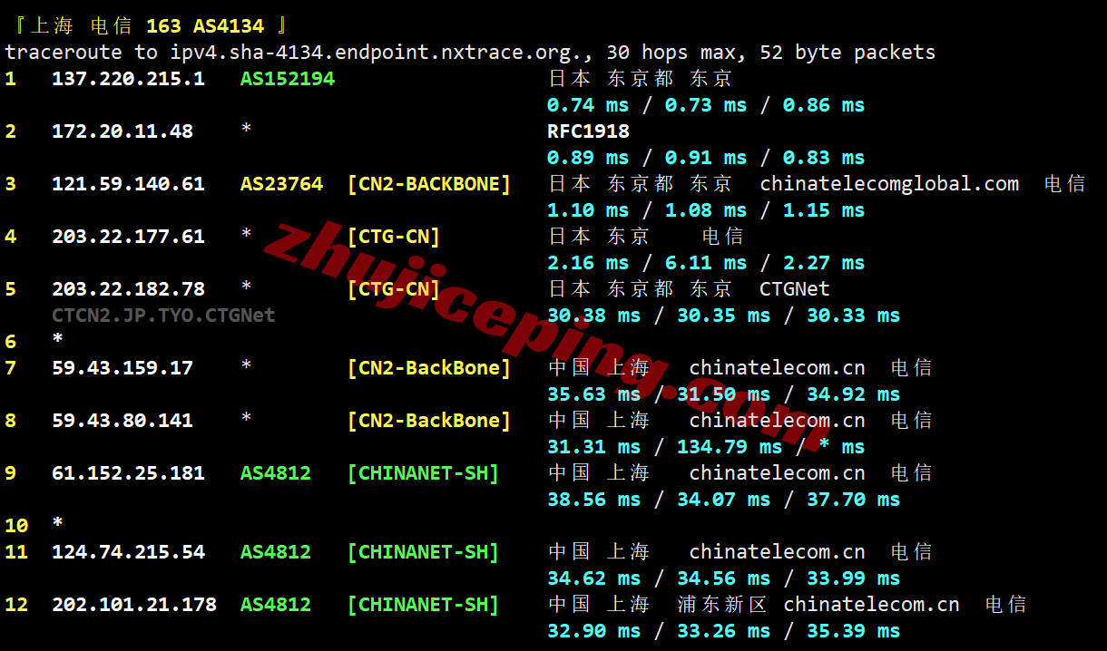 xty19 玄天云怎么样？日本双向CN2系列VPS详细测评