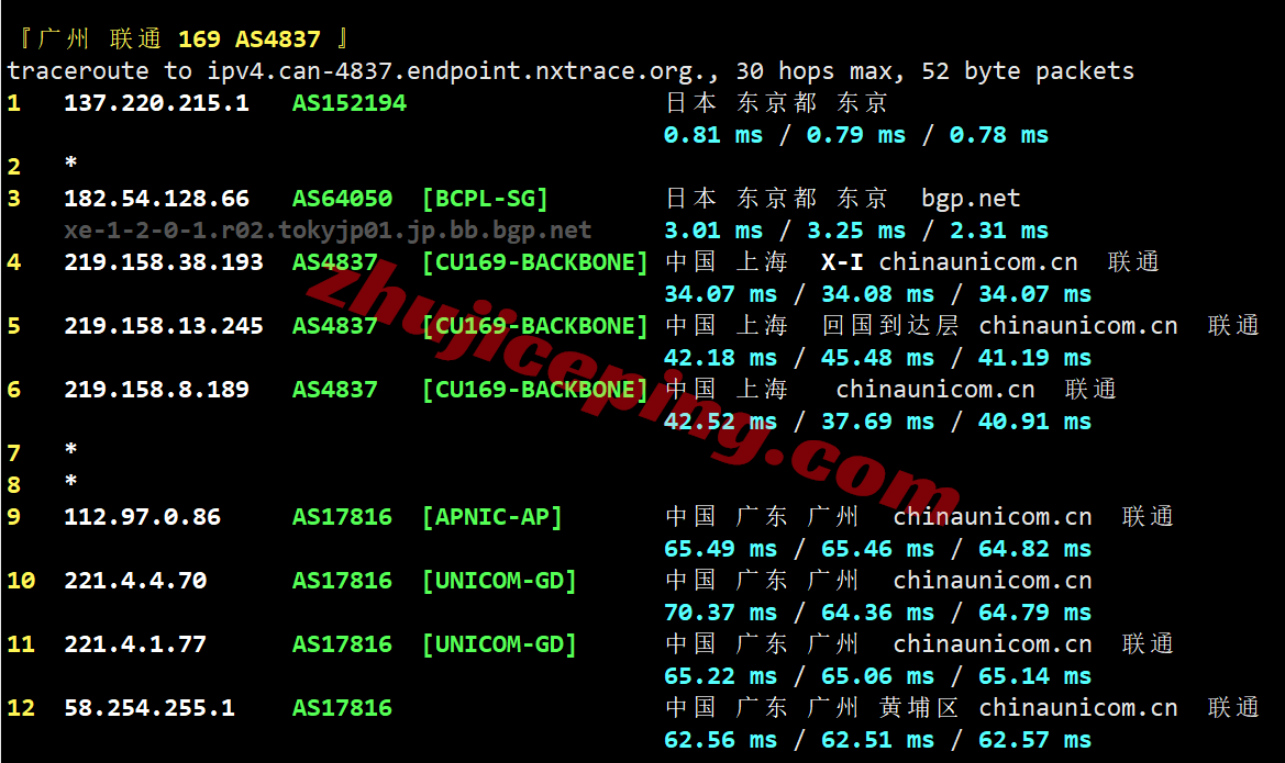 xty23 玄天云怎么样？日本双向CN2系列VPS详细测评