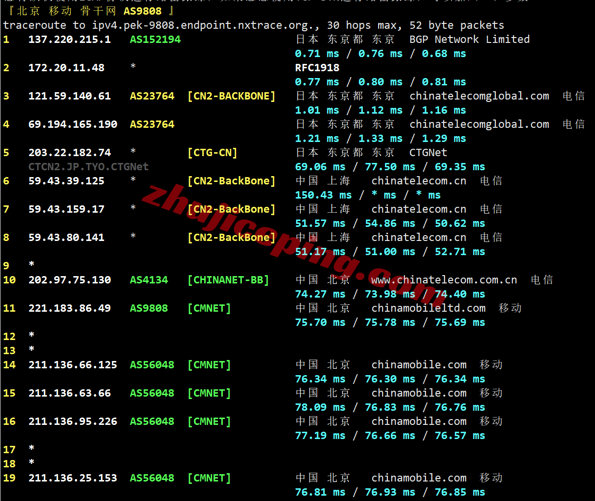 xty24 玄天云怎么样？日本双向CN2系列VPS详细测评