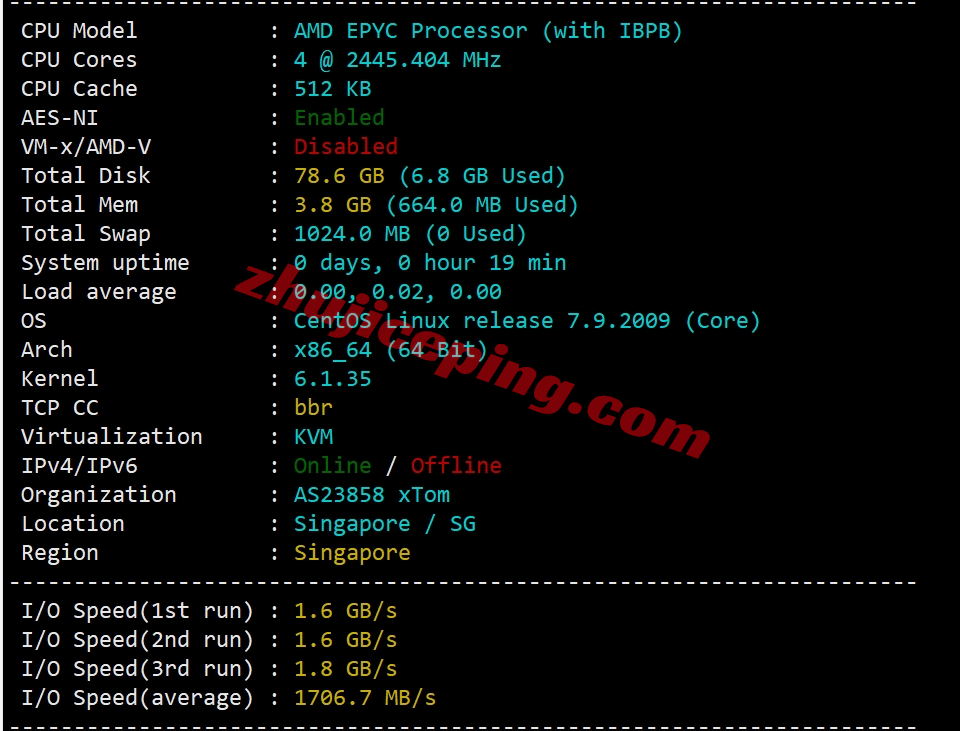 bwhsg1 搬瓦工新加坡VPS怎么样？1Gbps直连大带宽，强制三网高端CTG/CN2网络