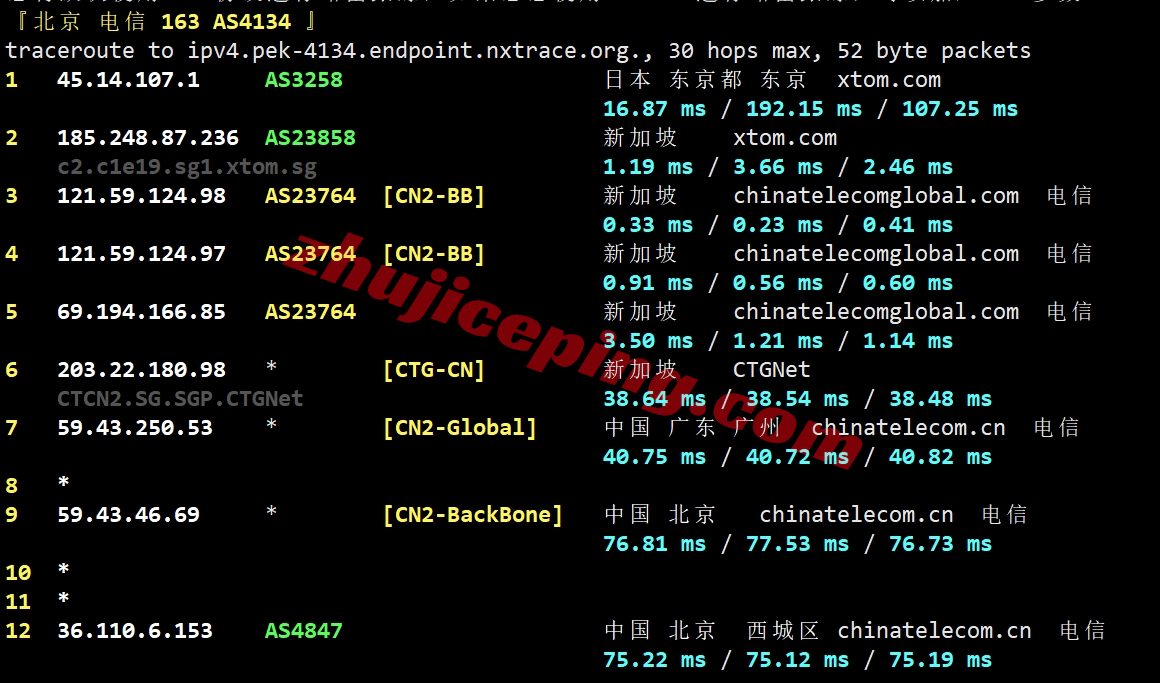 bwhsg18 搬瓦工新加坡VPS怎么样？1Gbps直连大带宽，强制三网高端CTG/CN2网络
