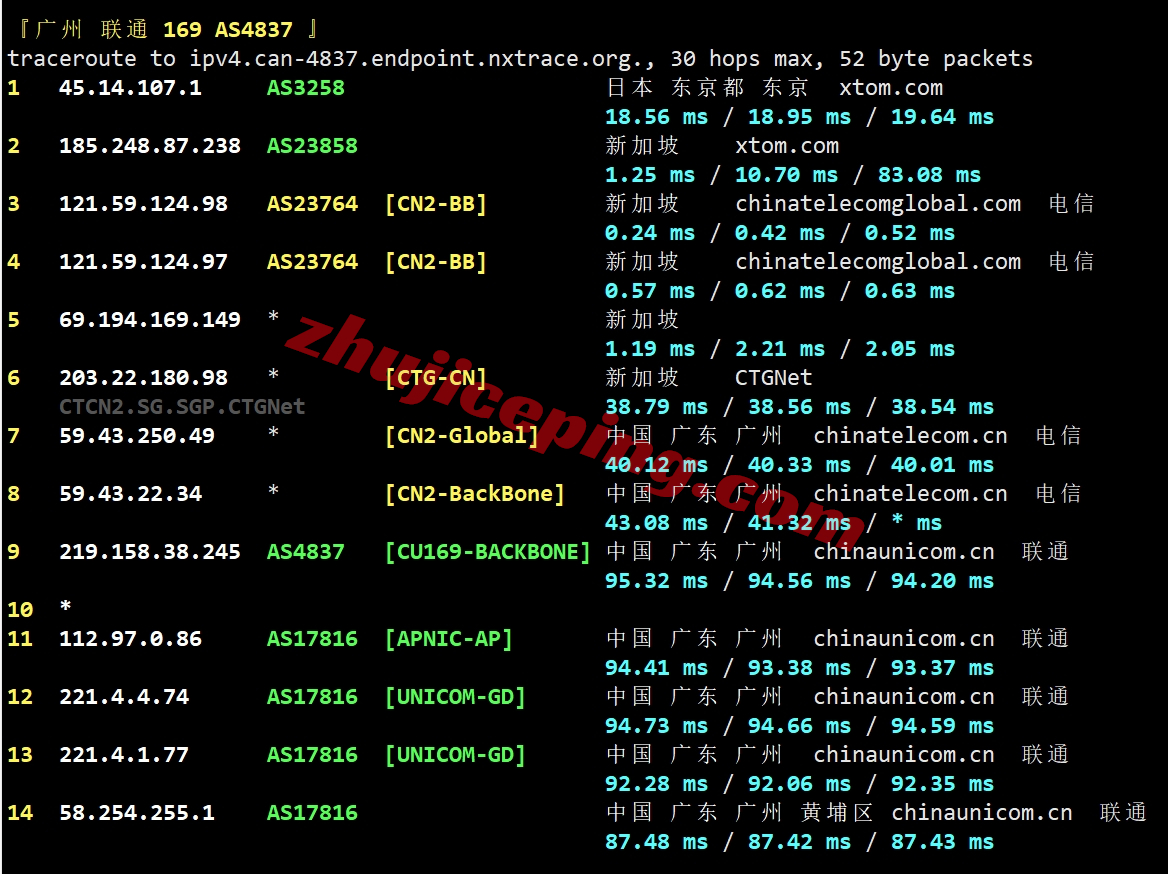 bwhsg23 搬瓦工新加坡VPS怎么样？1Gbps直连大带宽，强制三网高端CTG/CN2网络