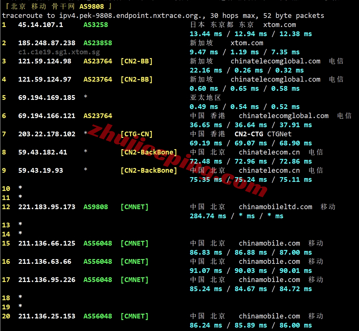bwhsg24 搬瓦工新加坡VPS怎么样？1Gbps直连大带宽，强制三网高端CTG/CN2网络