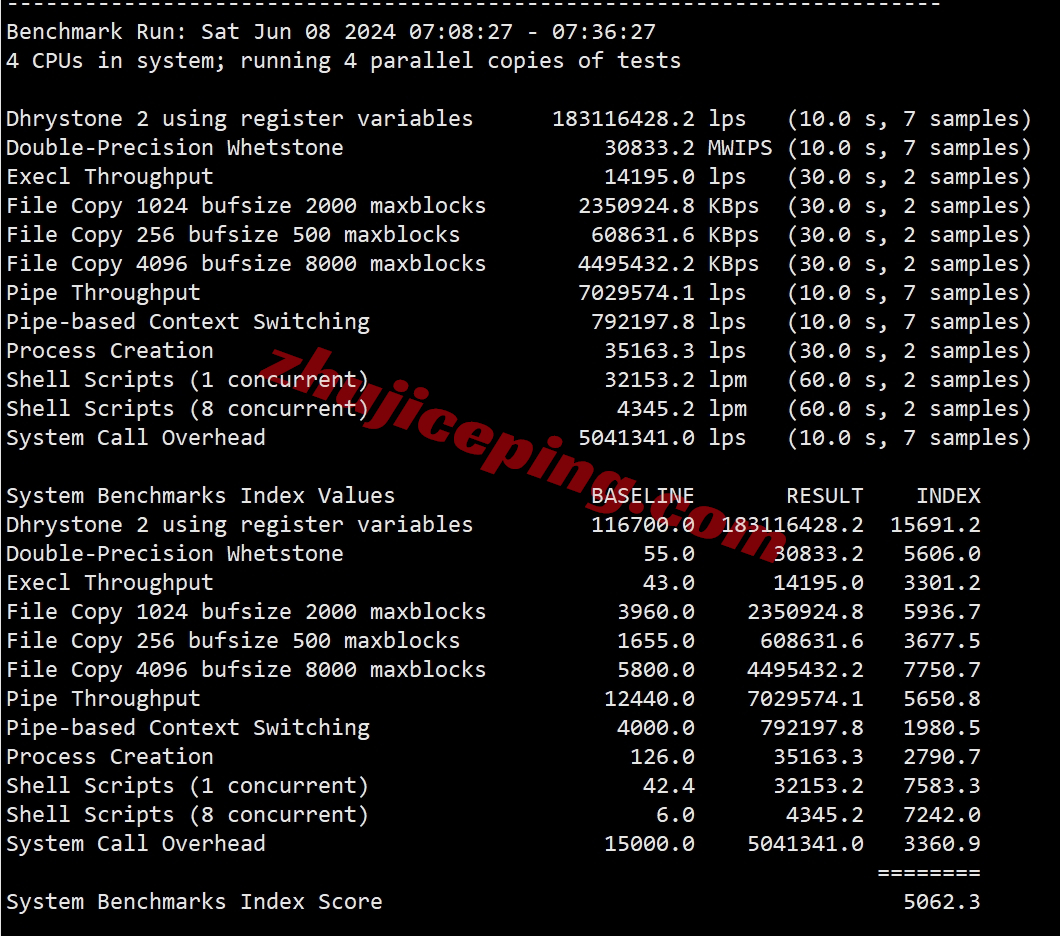 bwhsg34 搬瓦工新加坡VPS怎么样？1Gbps直连大带宽，强制三网高端CTG/CN2网络