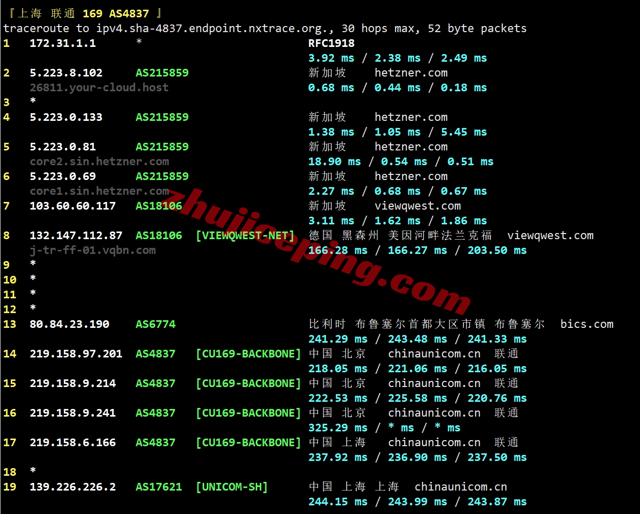 hzsg23 hetzner新加坡机房怎么样？hetzner新加坡VPS/云服务器测评