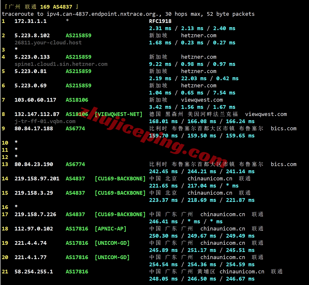 hzsg24 hetzner新加坡机房怎么样？hetzner新加坡VPS/云服务器测评