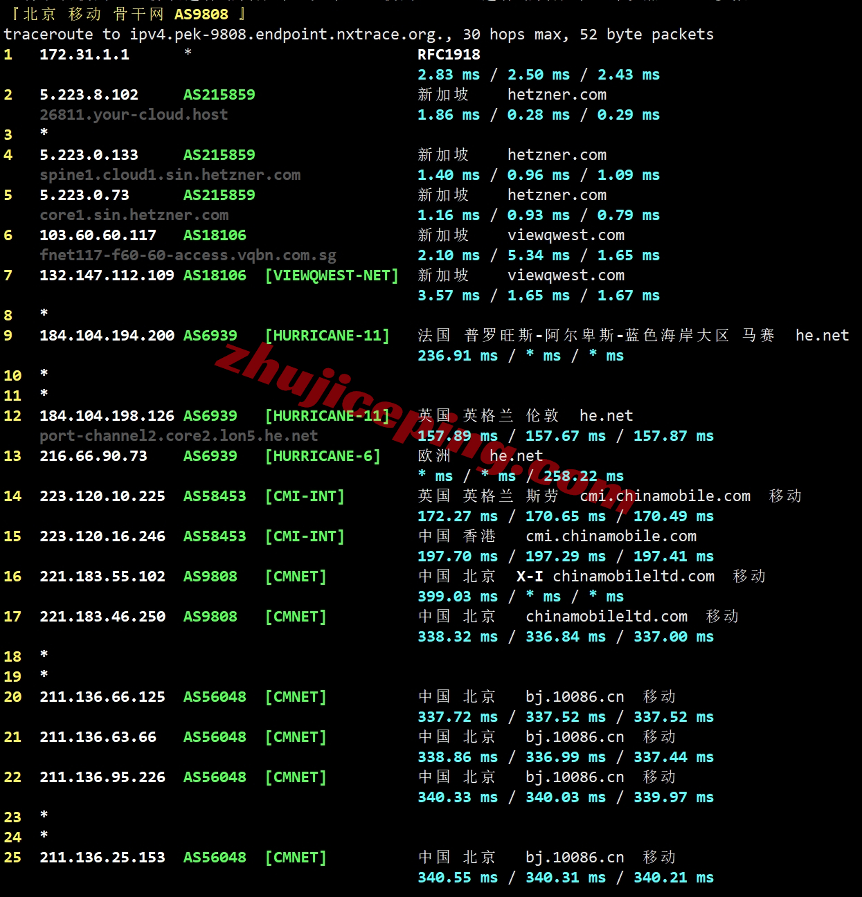 hzsg25 hetzner新加坡机房怎么样？hetzner新加坡VPS/云服务器测评