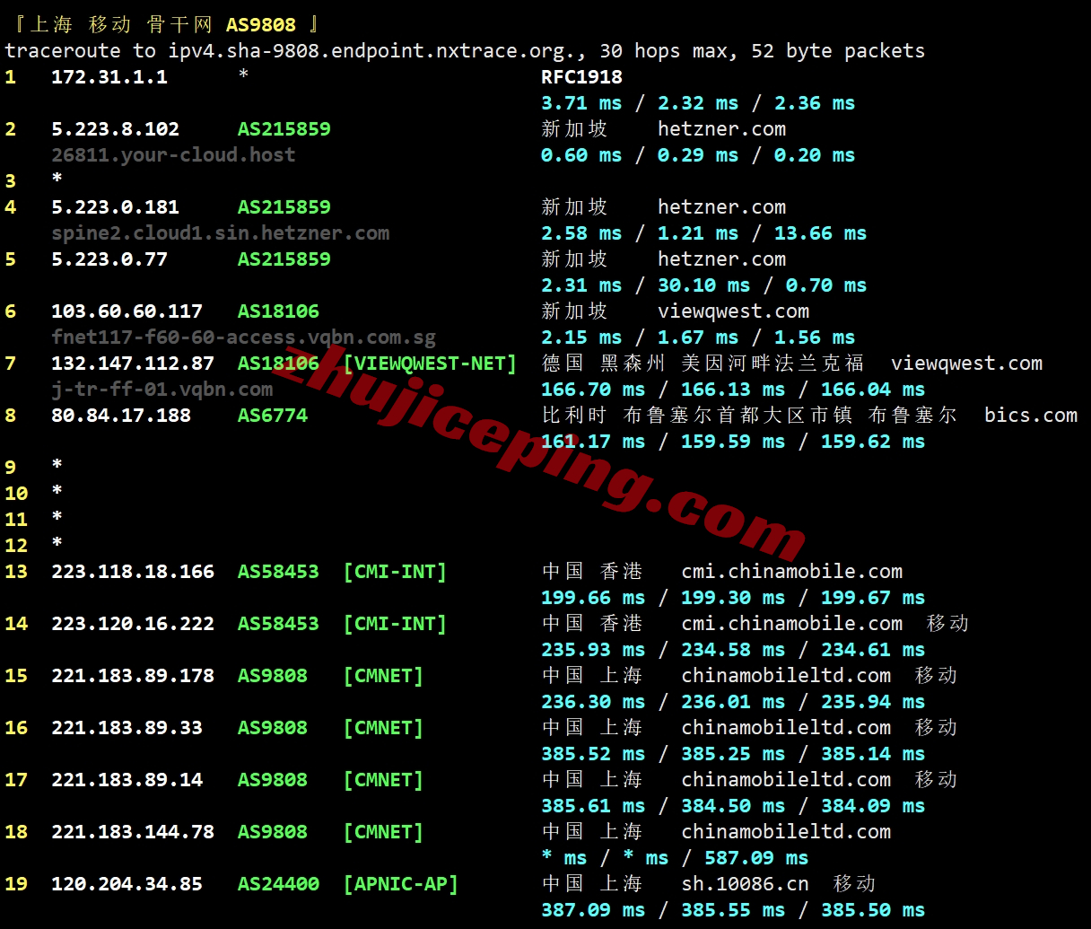 hzsg26 hetzner新加坡机房怎么样？hetzner新加坡VPS/云服务器测评