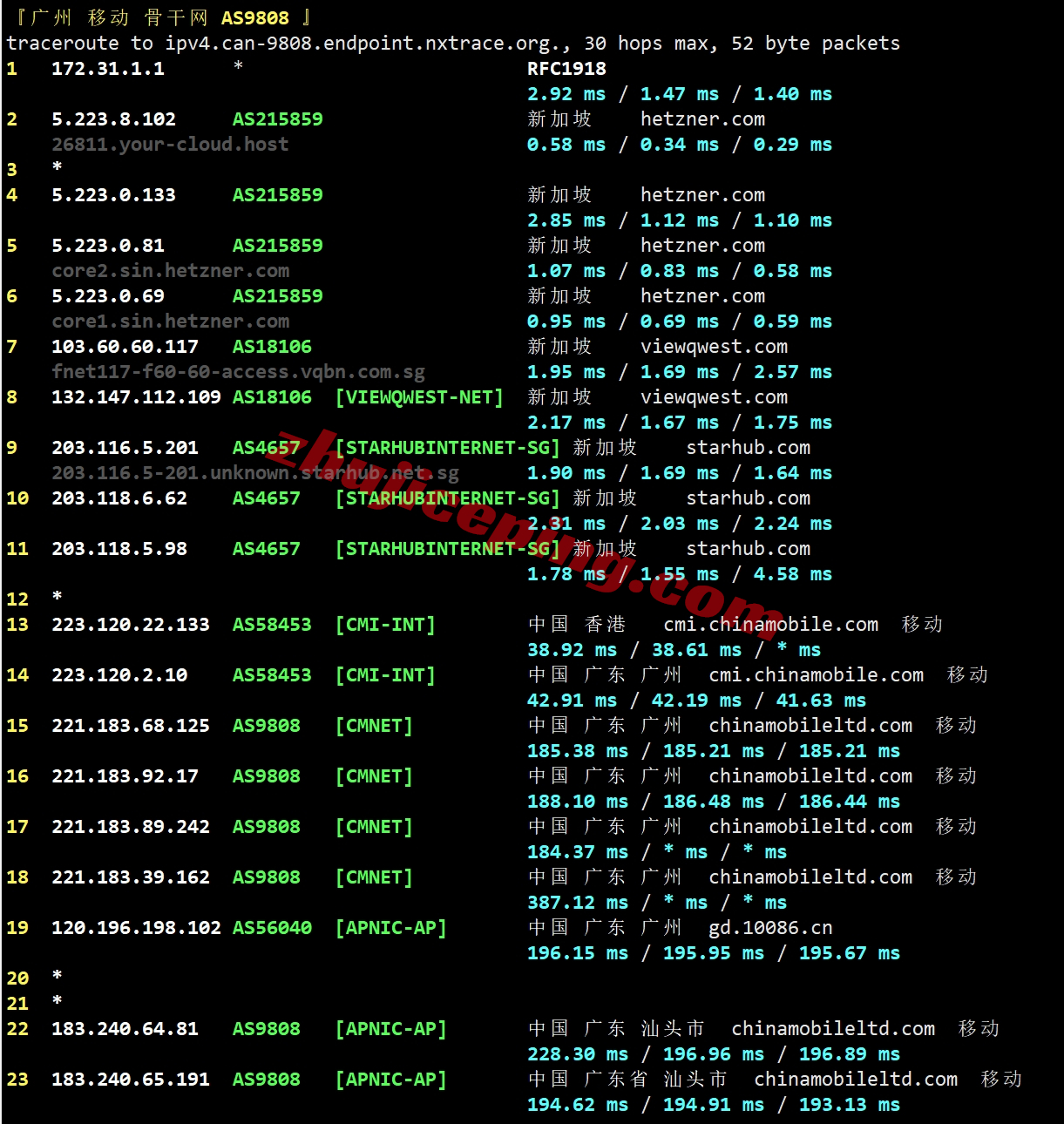 hzsg27 hetzner新加坡机房怎么样？hetzner新加坡VPS/云服务器测评