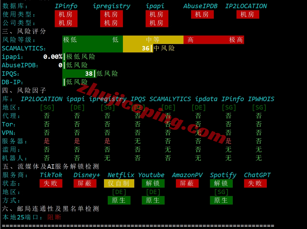hzsg28 hetzner新加坡机房怎么样？hetzner新加坡VPS/云服务器测评