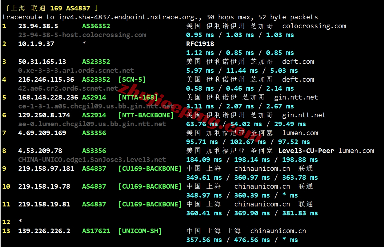 jhch22 justhost.ru怎么样？美国中部芝加哥VPS详细测评