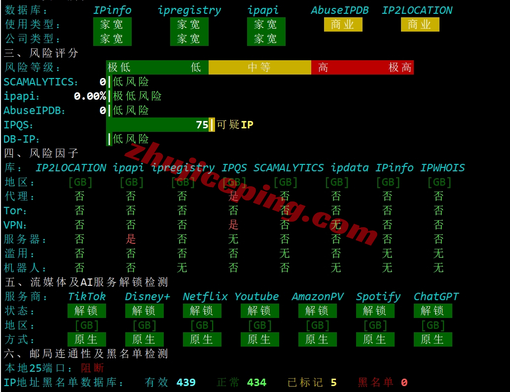lluk27 lightlayer怎么样？英国VPS云服务器测评(原生双ISP住宅IP/单机最多20个IP)