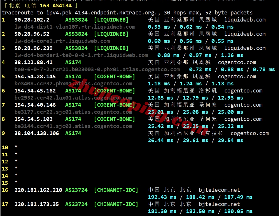 lwaz15 liquidweb怎么样？Arizona亚利桑那数据中心的VPS测评