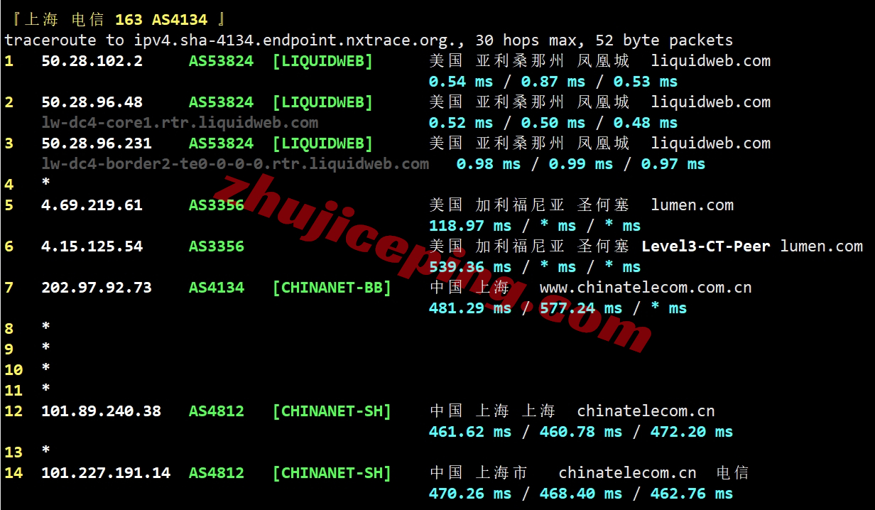 lwaz16 liquidweb怎么样？Arizona亚利桑那数据中心的VPS测评