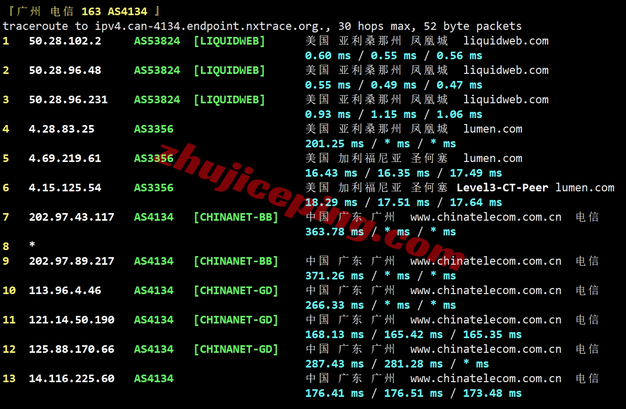 lwaz17 liquidweb怎么样？Arizona亚利桑那数据中心的VPS测评