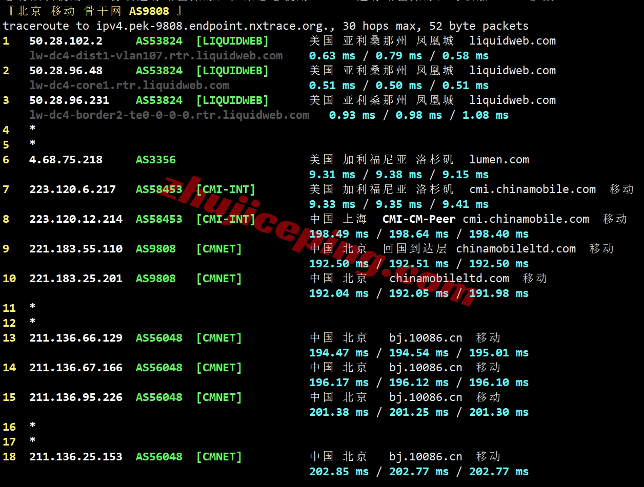 lwaz21 liquidweb怎么样？Arizona亚利桑那数据中心的VPS测评