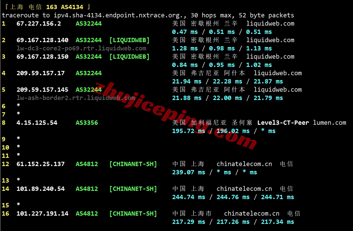 lwmg17 liquidweb怎么样？密西根/Migchigan数据中心的VPS测评
