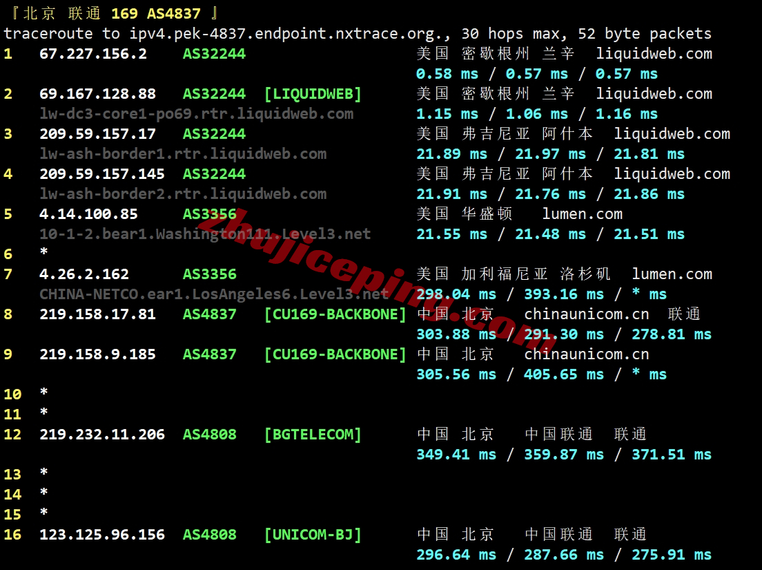 lwmg19 liquidweb怎么样？密西根/Migchigan数据中心的VPS测评