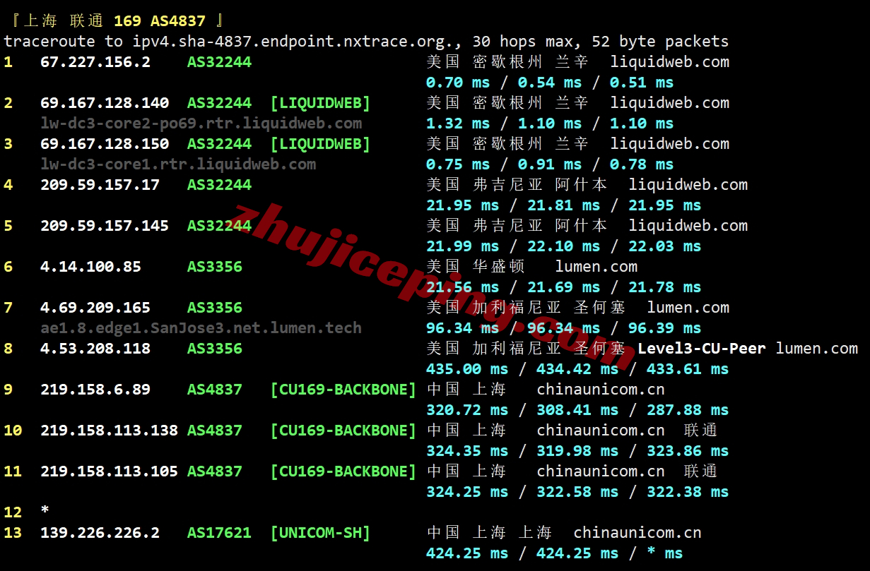 lwmg20 liquidweb怎么样？密西根/Migchigan数据中心的VPS测评