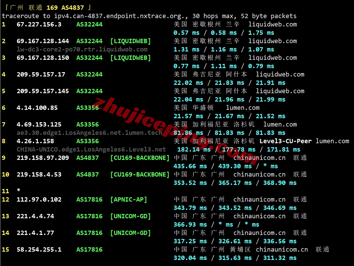 lwmg21 liquidweb怎么样？密西根/Migchigan数据中心的VPS测评