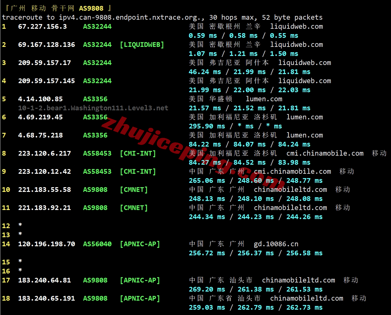 lwmg24 liquidweb怎么样？密西根/Migchigan数据中心的VPS测评