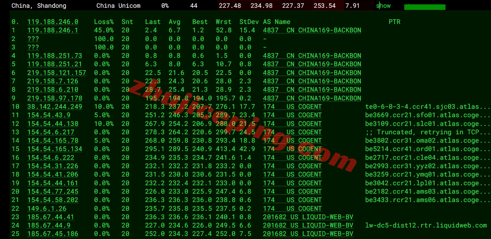 lwnl12 liquidweb怎么样？荷兰VPS详细测评