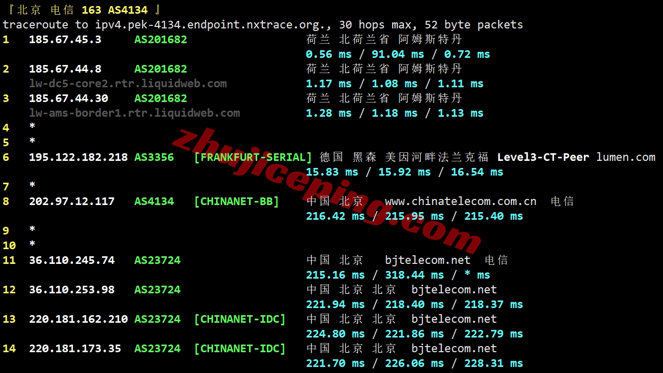 lwnl15 liquidweb怎么样？荷兰VPS详细测评