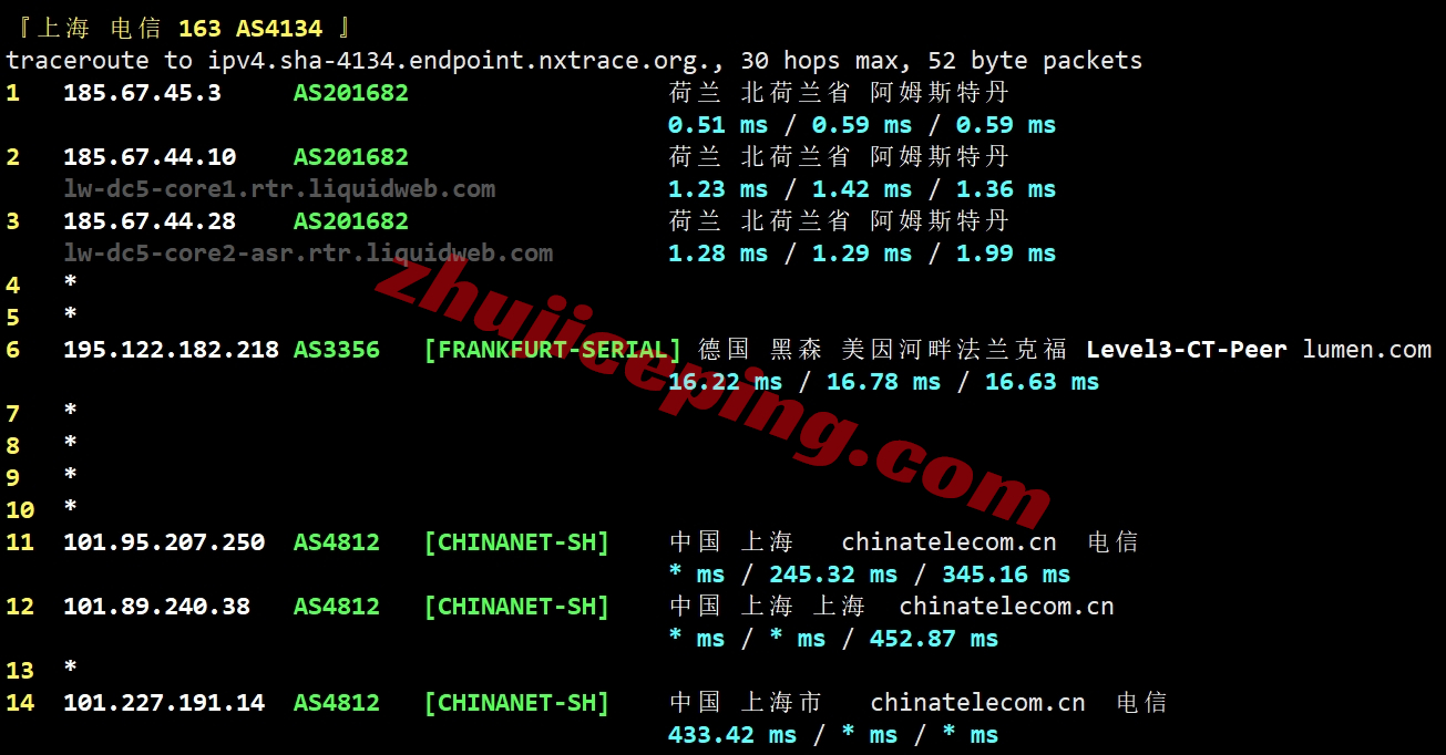 lwnl16 liquidweb怎么样？荷兰VPS详细测评