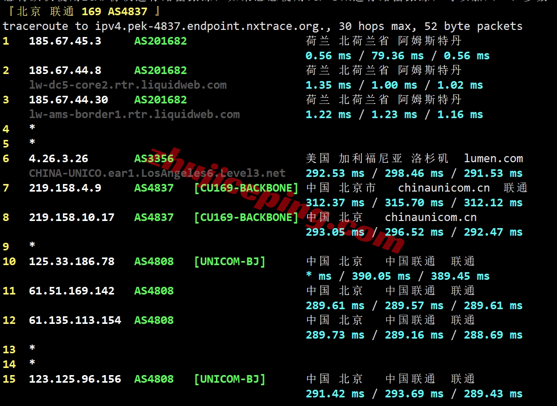 lwnl18 liquidweb怎么样？荷兰VPS详细测评