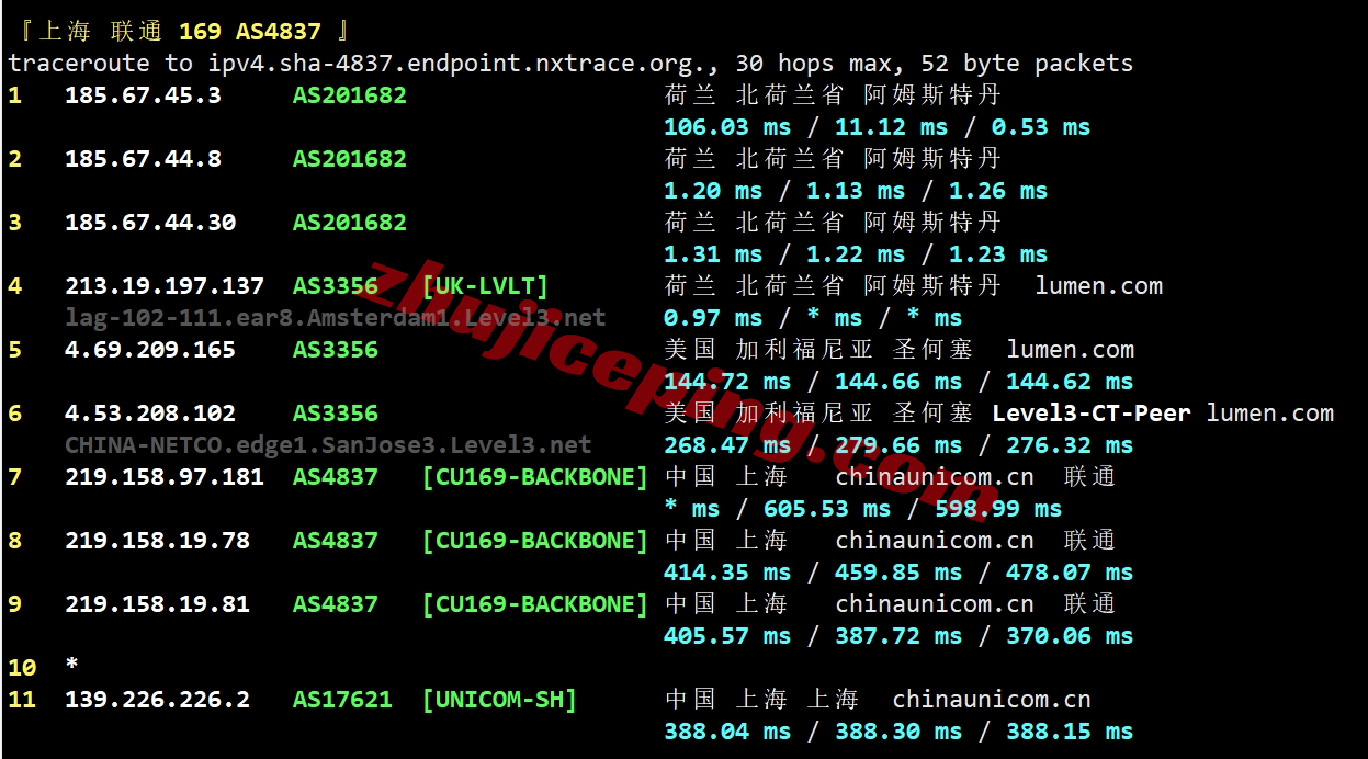 lwnl19 liquidweb怎么样？荷兰VPS详细测评