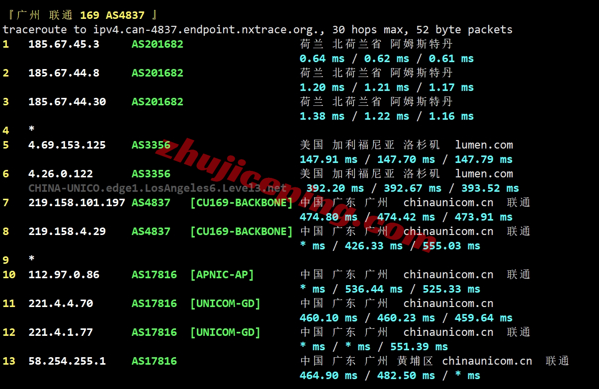 lwnl20 liquidweb怎么样？荷兰VPS详细测评