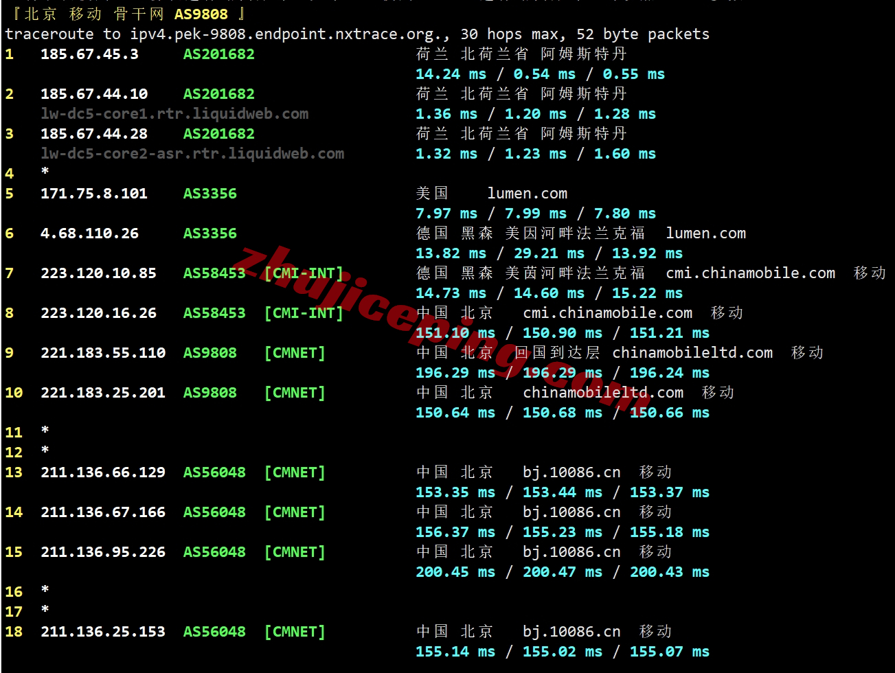 lwnl21 liquidweb怎么样？荷兰VPS详细测评